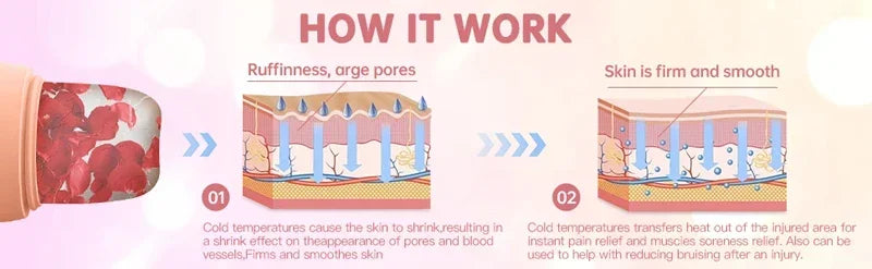 Rolo de gelo facial